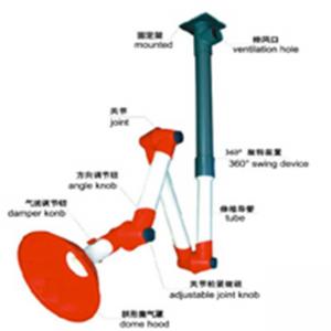 万向抽气罩-2
